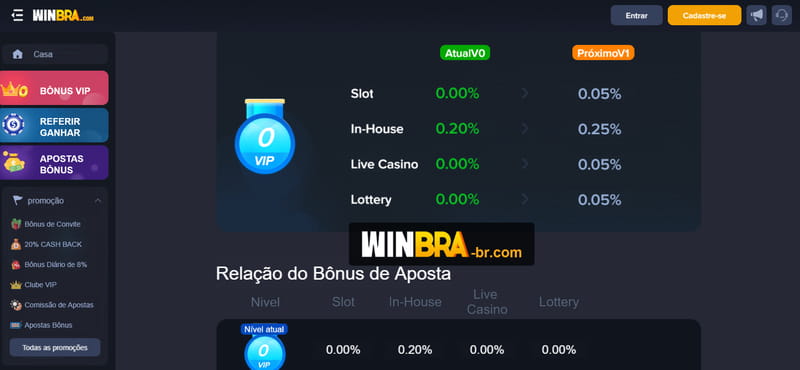 Galo joga hoje que horas